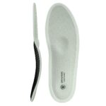Product image 2 for Стельки ортопедические с антибактериальным покрытием LUM209