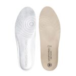 Product image 1 for Стельки ортопедические каркасные LUM210